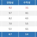 특징주, 코콤-CCTV＆DVR 테마 상승세에 24.55% ↑ 이미지