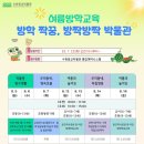 수원광교박물관 이미지