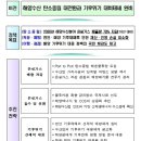 수산가스 이미지