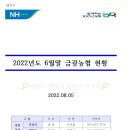 금광농협 이미지