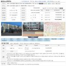 매산로2가 2-2 ~ 매산로2가 6-1 이미지
