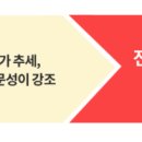 한교농장 이미지