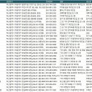 (주)비비피컴퍼니 이미지