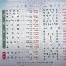 태흥갈비 이미지