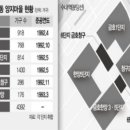 한양정비마을 이미지