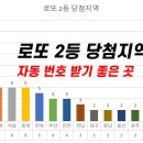 장안평역3번출구가판대 이미지
