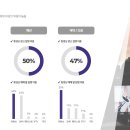 수정코퍼레이션