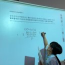 매쓰랩수학·과학학원