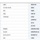 수현엔지니어링 - 남동구 인주대로888번길 36 | 수현엔지니어링