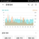 미산-2 이미지