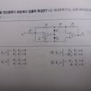 연산증폭기 반파정류기 질문입니다. 이미지