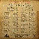 최정자 이정민 [못 잊어 웁니다／타향처녀] (1967) 이미지