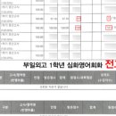 (주)부일환경 - 1028 | (주)부일환경