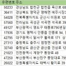 태백농협 영농자재백화점 이미지