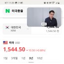 환율1544원 돌파 이미지