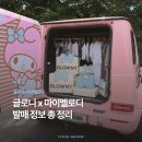 비키니 아일랜드(BIKINI ISLAND) | 글로니 마이멜로디 콜라보 | 발매일·이벤트·위시템 정리