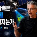 일기예보 그 너머: 위성은 지구를 이해하는 데 어떻게 도움을 주는가 | 스티븐 볼즈 박사 | ALLATRA 이미지