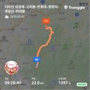 지경자동차정비 | 등산 초보가 지리산에서 고수로 인정받은 방법