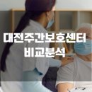 대덕구노인복지센터 | 대전 노인주간보호센터 비교분석하기 대덕구와 서구