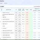 인천교육연수원 홈페이지에 이런 게 있었네요(나의 법정의무연수 이수현황 확인 메뉴) 이미지