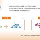 아트플러스미술교습소