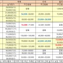 은하수신성 이미지