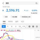 예스컴퍼니 티스토리