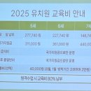 화산성민유치원 이미지