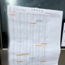 제일대학길 | 순천 제일대학교 주택관리사보 시험 보고 시험포기각서 쓰고 응시확인서 받아온 후기
