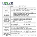 다산역길공인중개사사무소 이미지