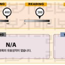 [종로YBM] 두남자 토익과함께 [760]점 달성!! 이미지