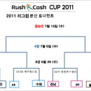 2011 컵대회 8강대진확정 (6.29 수 8강전) 이미지