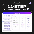 STEADY FIT 이미지