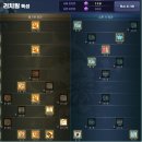 휴소프트 | [라테일] 발레코어 소프트 의상 세트2 후기 (로얄패스)