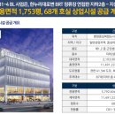 스카이2층약국 이미지