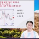 코믹스월드 이미지