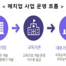 이수산업개발