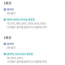 스타필드안성.용이동삼천리가스 이미지