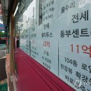 전셋값 뜀박질…서울은 3.3㎡당 평균 2천300만원대 이미지