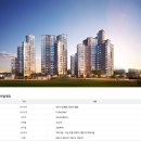 오투그란데 프리미어 아파트 이미지