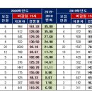 라온샘 네이버블로그