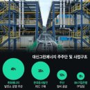 대산인력개발 이미지
