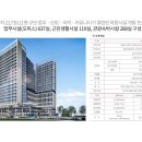 플라이크