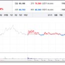 주식회사 금양통신 이미지