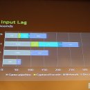 제네럴 PC 이미지