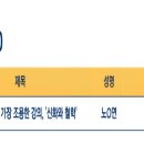 문명 전체가 직면한 문제 : 우리는 어디서 와서 어디로 가는가 | 내 인생을 바꾼 가장 조용한 강의, '신화와 철학'