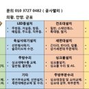 석수하우스스토리 이미지