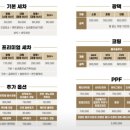 디테일링브라더스