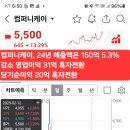 컴퍼니케이 이미지