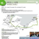 동해초등학교흥환분교장 | 제 25차 해파랑길(16코스)걷기
